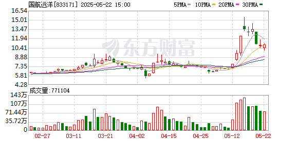 K图 833171_0