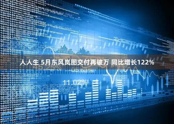 人人生 5月东风岚图交付再破万 同比增长122%