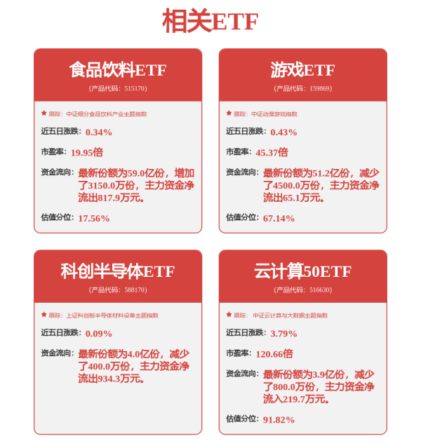 三羊财务 禾赛(HSAI.US)发布2025 Q2财报：盈利大超预期，营收同比增长超50%，获丰田旗下品牌定点
