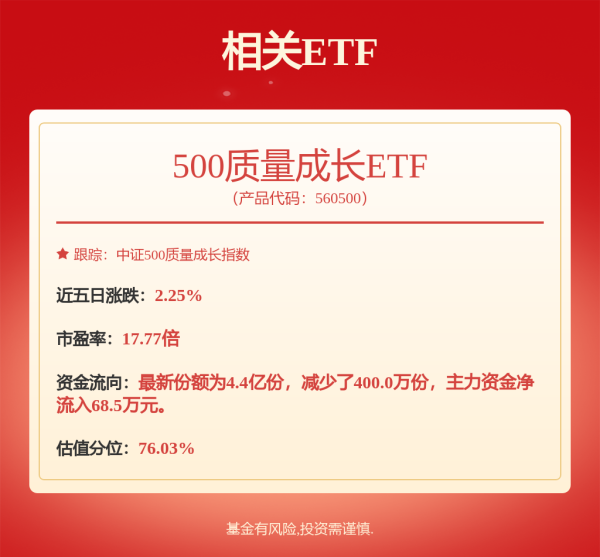 智策管家 从亏损到暴增497倍！电网设备行业“逆袭王”名单出炉