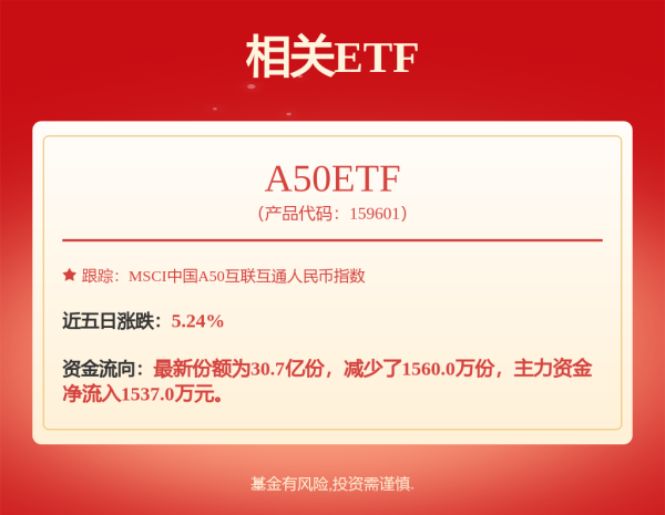 万店优配 第二曲线激增82.07%，“果链一哥”战略转型见成效